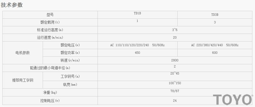 TD1B-TD3B型電動行車技術參數 TD1B-TD3B型電動行車技術參數